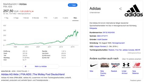 adidas aktie prognose|adidas share price forecast.